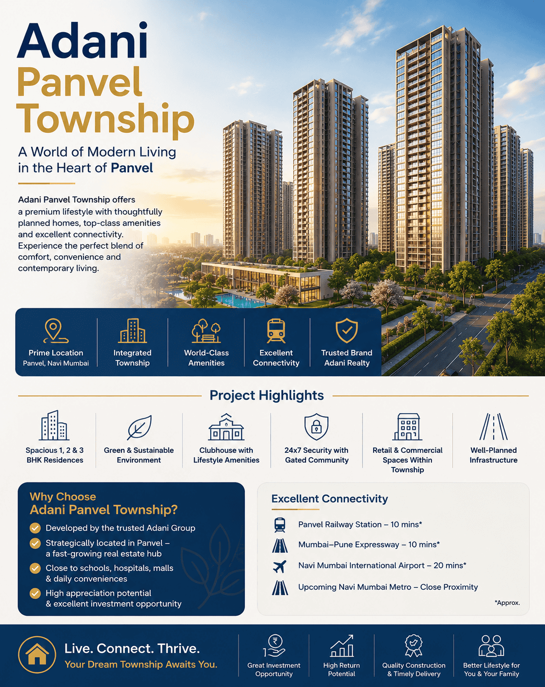 Adani Panvel Township Banner